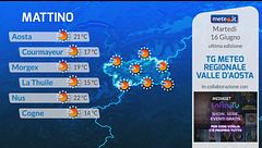 Tg Meteo Regionale Valle d'Aosta
