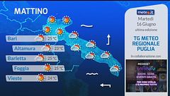 Tg Meteo Regionale Puglia