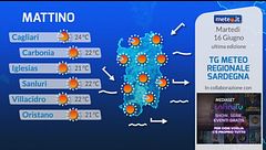 Tg Meteo Regionale Sardegna