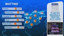 Tg Meteo Regionale Trentino Alto Adige