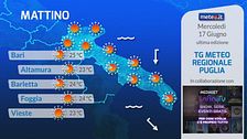 Tg Meteo Regionale Puglia