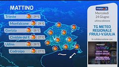 Tg Meteo Regionale Friuli Venezia Giulia