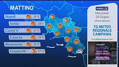 Tg Meteo Regionale Campania