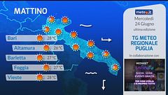 Tg Meteo Regionale Puglia