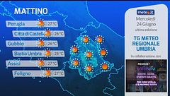 Tg Meteo Regionale Umbria