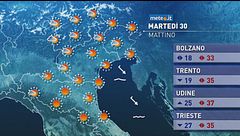 Meteo del 30 giugno