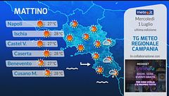 Tg Meteo Regionale Campania