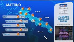 Tg Meteo Regionale Puglia