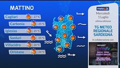Tg Meteo Regionale Sardegna