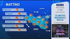 Tg Meteo Regionale Sicilia