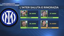 Inter tra addi e nuovi arrivi