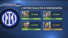 Inter tra addi e nuovi arrivi