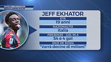 Juve, il sogno Svilar non sfuma