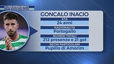 Milan, Amorim porta Gonçalo Inácio