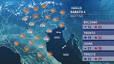 Meteo del 4 luglio