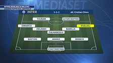 Mercato Inter: "Chalobah insiste: voglio solo una squadra"