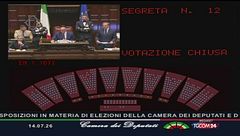 Legge elettorale, la Camera boccia l'emendamento della maggioranza sulle preferenze