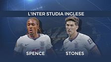 L'Inter guarda in Premier, oltre a Spence c'è un'altra pista inglese...