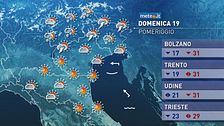 Meteo del 19 luglio