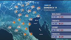 Meteo del 19 luglio