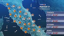 Meteo del 21 luglio
