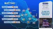 Tg Meteo Regionale Abruzzo