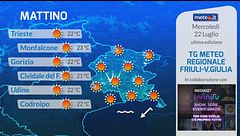 Tg Meteo Regionale Friuli Venezia Giulia