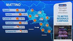 Tg Meteo Regionale Campania