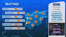 Tg Meteo Regionale Trentino Alto Adige