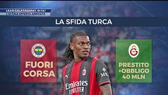 Calciomercato, Accomando: "Leao resta? Le cose stanno così…"