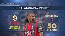 Ecco la nuova strategia del Galatasaray per convincere Leao e il Milan