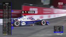 Da Costa cerca di far perdere il mondiale a Wehrlein