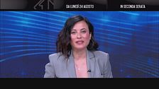 SportMediaset Monday Night torna da lunedì 24 agosto