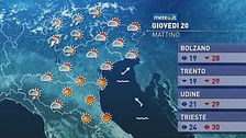 Meteo del 20 agosto