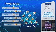 Tg Meteo Regionale Friuli Venezia Giulia