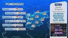 Tg Meteo Regionale Trentino Alto Adige