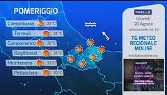 Tg Meteo Regionale Molise