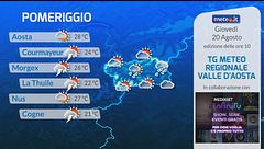 Tg Meteo Regionale Valle d'Aosta