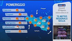 Tg Meteo Regionale Sicilia