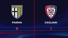 Parma-Cagliari 0-1: gli highlights