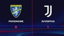 Frosinone-Juventus 0-1: gli highlights