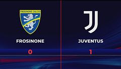 Frosinone-Juventus 0-1: gli highlights