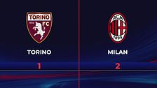 Torino-Milan 1-2: gli highlights