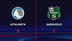 Atalanta-Sassuolo 2-1: gli highlights