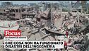 Che cosa non ha funzionato - Disastri dell'ingegneria