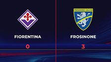 Fiorentina-Frosinone 0-3: gli highlights