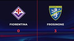 Fiorentina-Frosinone 0-3: gli highlights