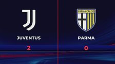 Juventus-Parma 2-0: gli highlights