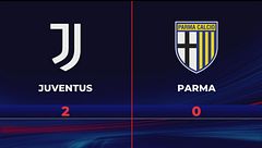 Juventus-Parma 2-0: gli highlights