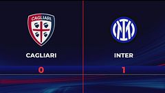 Cagliari-Inter 0-1: gli highlights